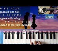 Jaga Mata Jaga Hati Chord Piano